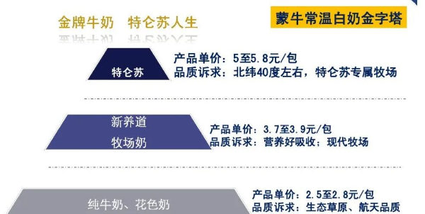 关于乐鱼体育:LaLiga的市场策略：如何提升全球曝光率的信息