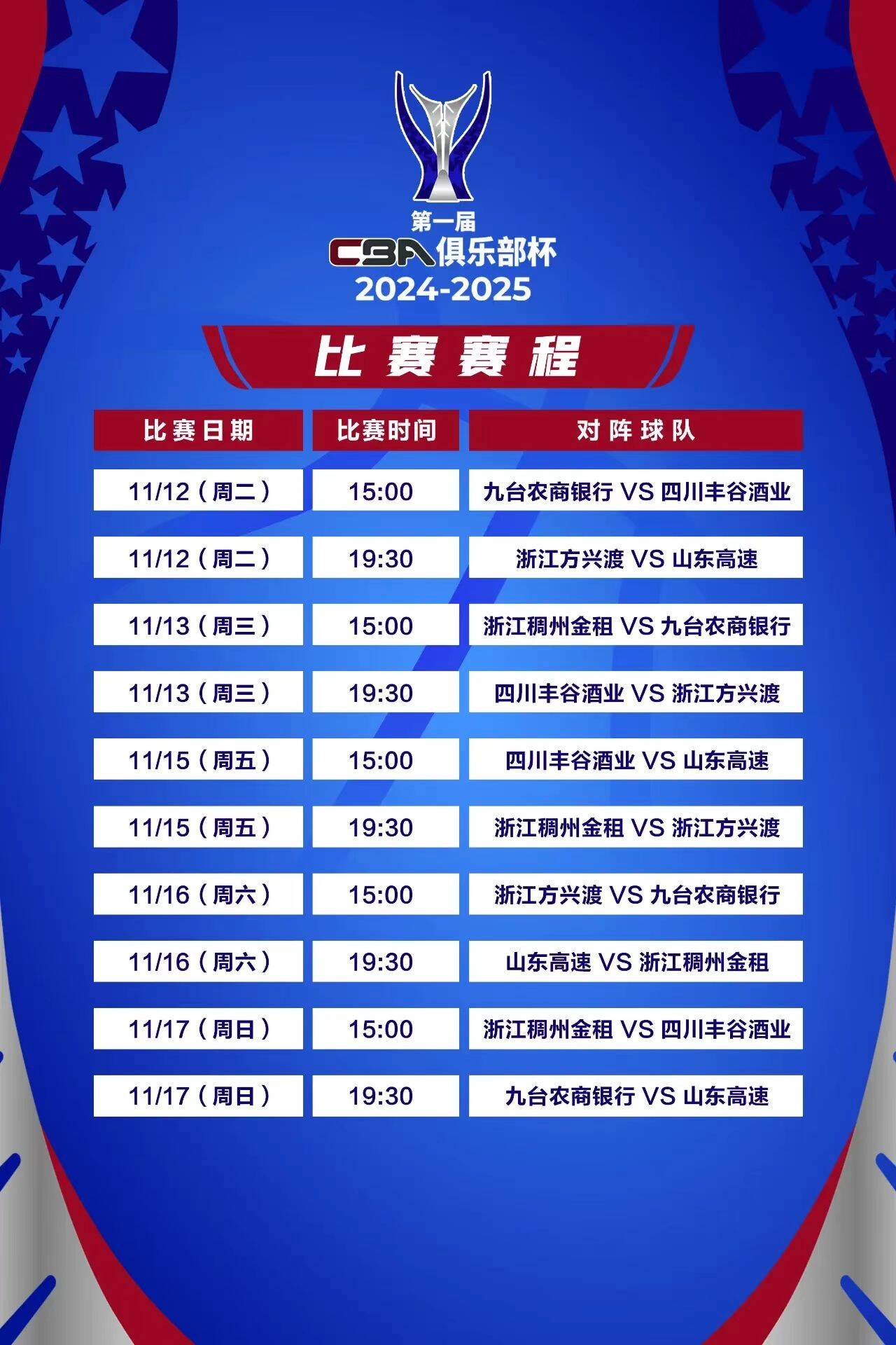 包含乐鱼体育：CBA球队的梯队建设规划：为球队的未来发展储备人才的词条