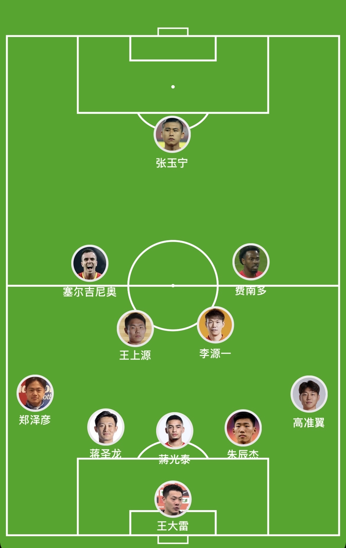 包含乐鱼体育:归化球员洛国富“激情四射”？球迷：除了激情，还有啥？的词条