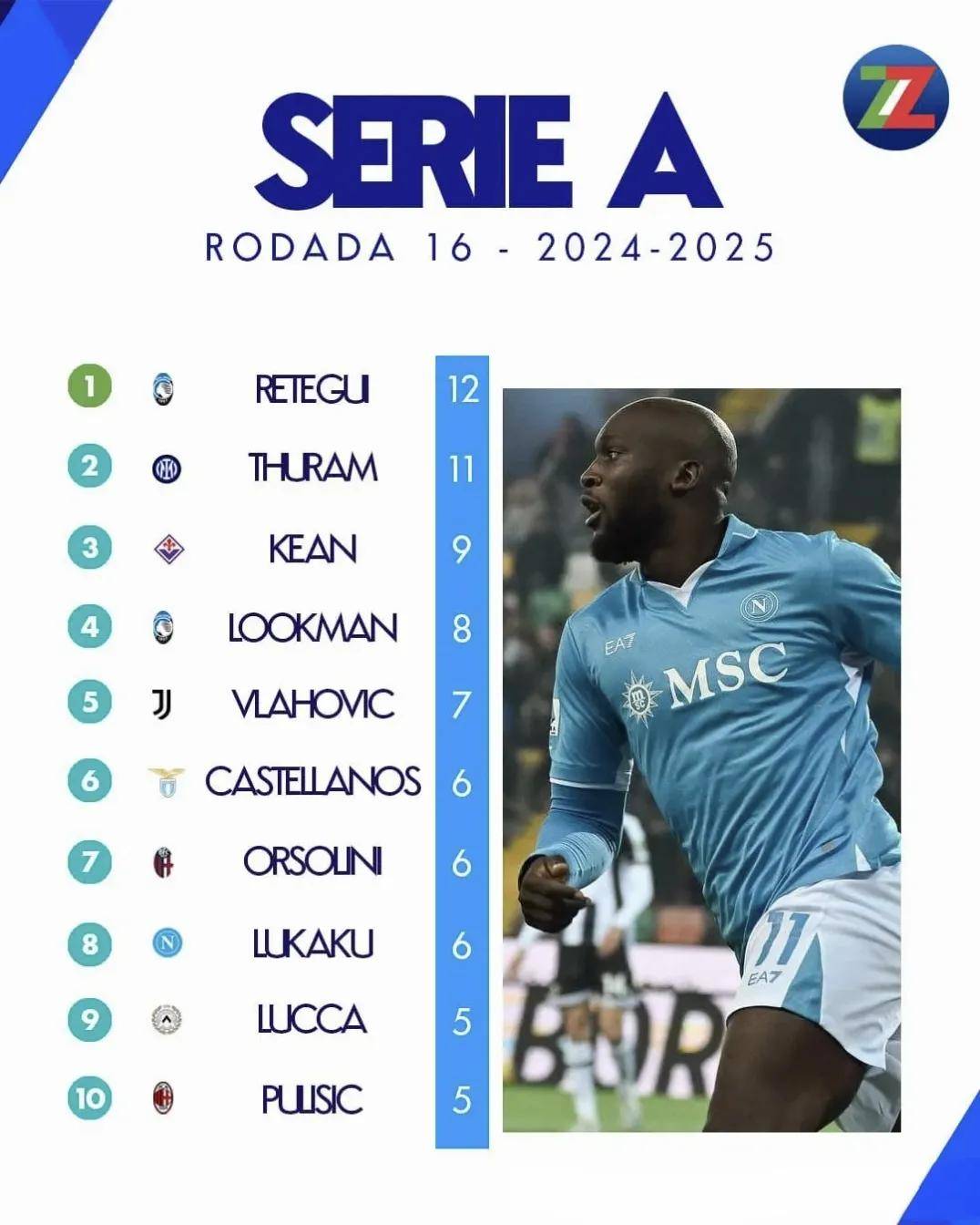 包含乐鱼体育:意甲的战术演进:教练们的关键选择的词条 包含乐鱼体育:意甲的战术演进:教练们的关键选择的词条